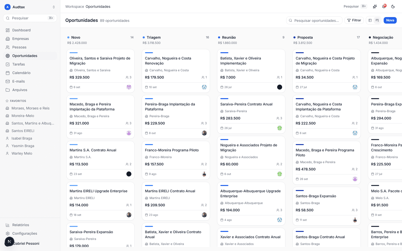 Painel Kanban de oportunidades do Audtax CRM, com funil de vendas, valores e responsáveis